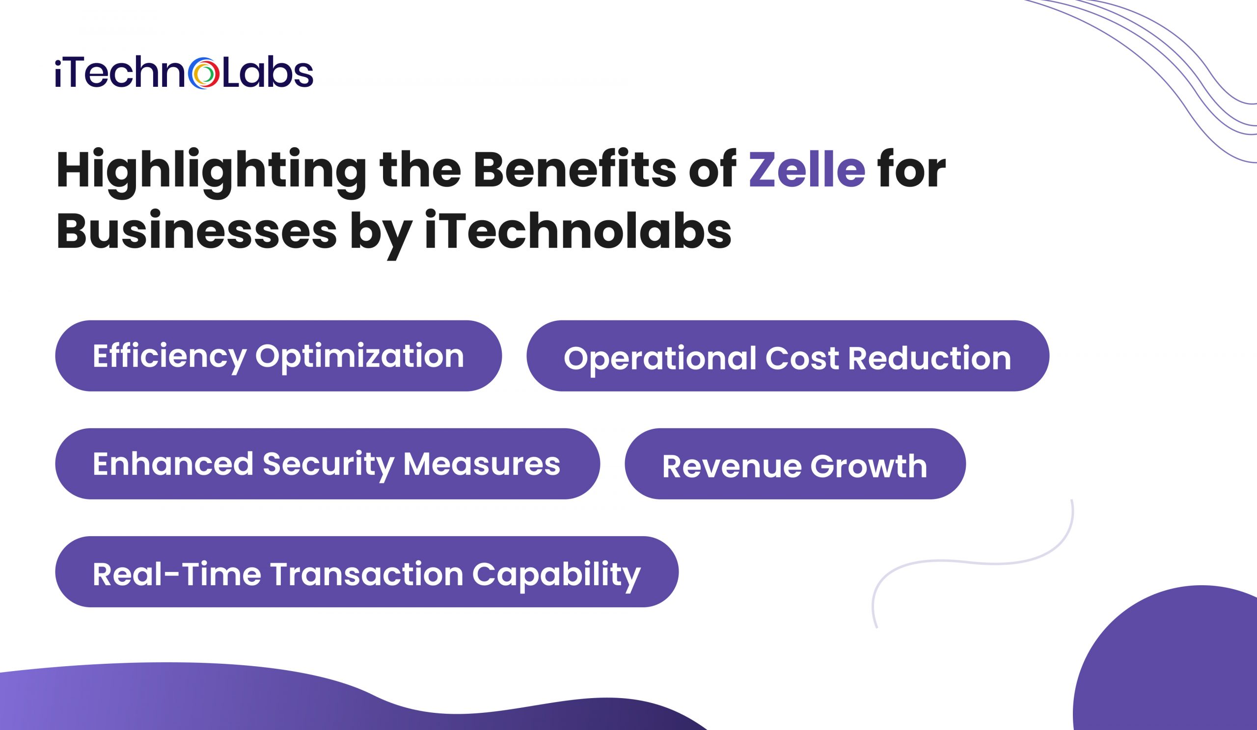 iTechnolabs-Highlighting the Benefits of Zelle for Businesses by iTechnolabs