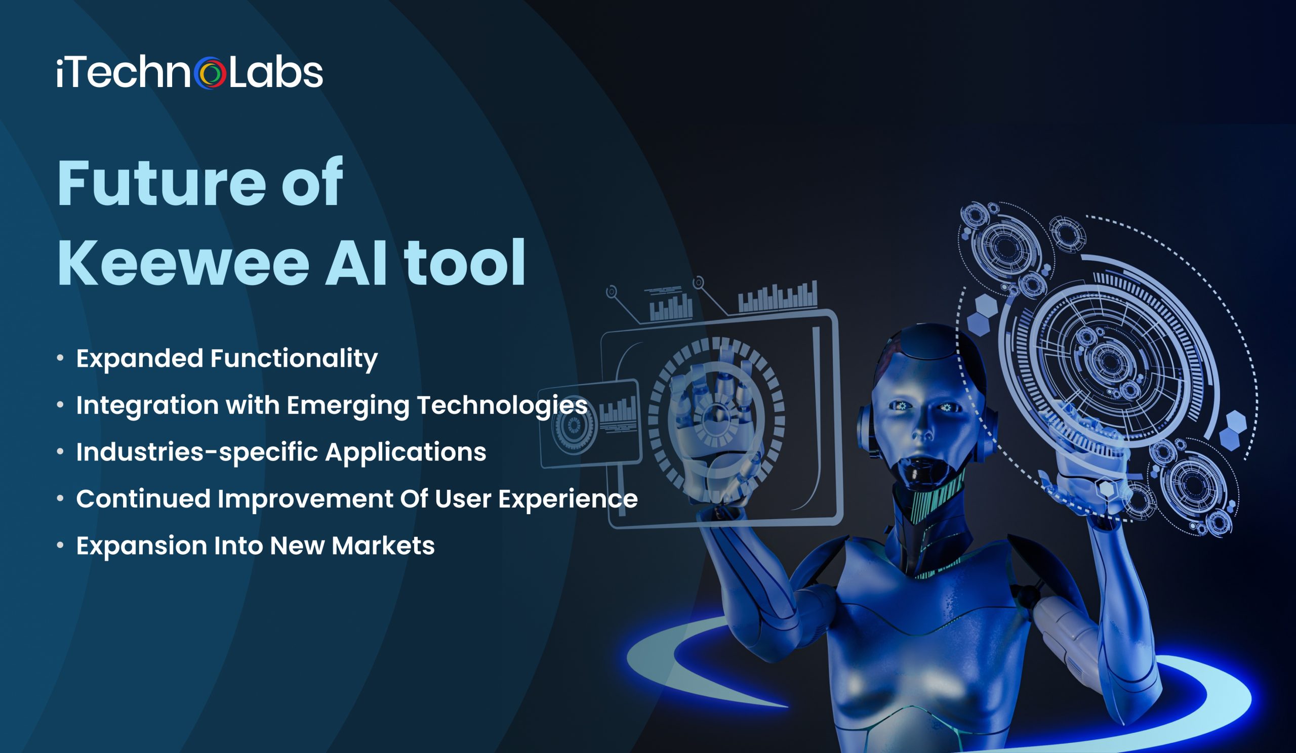 iTechnolabs-Future of Keewee AI tool