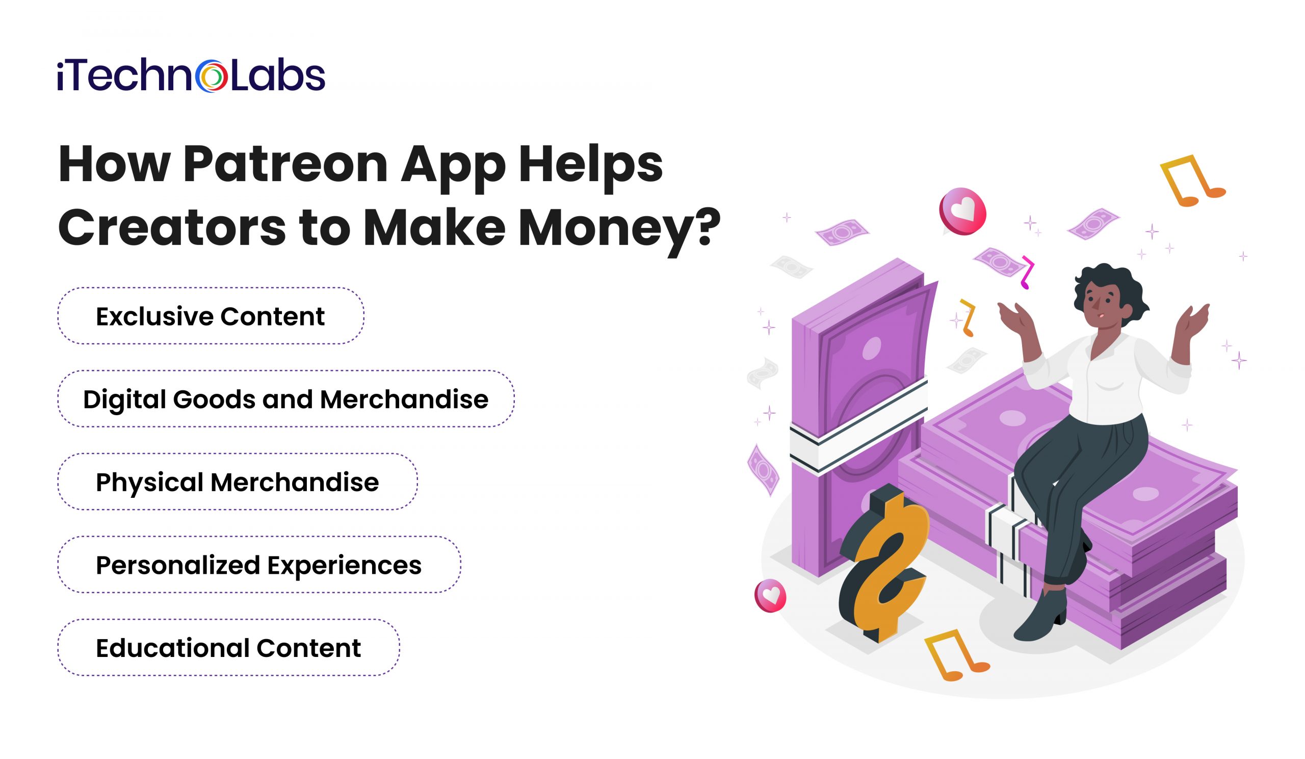 iTechnolabs-How Patreon App Helps Creators to Make Money?
