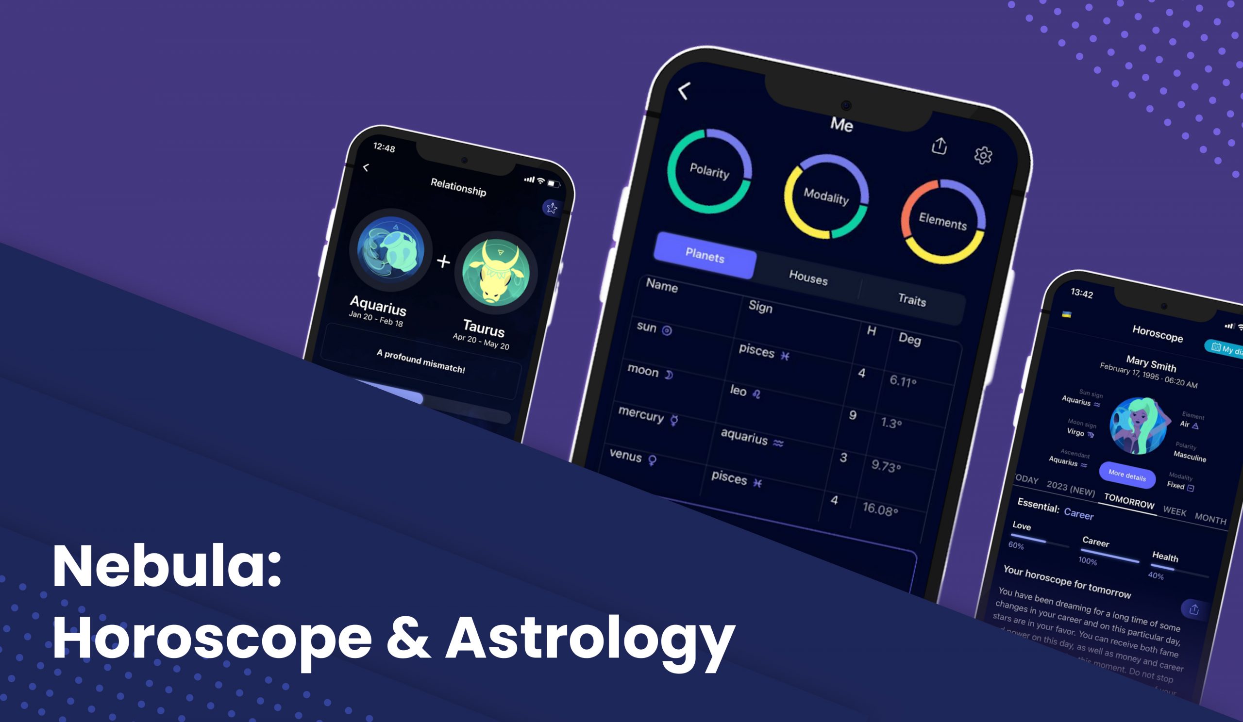 Nebula Horoscope & Astrology