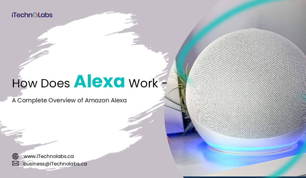 how does alexa work a complete overview of amazon alexa itechnolabs
