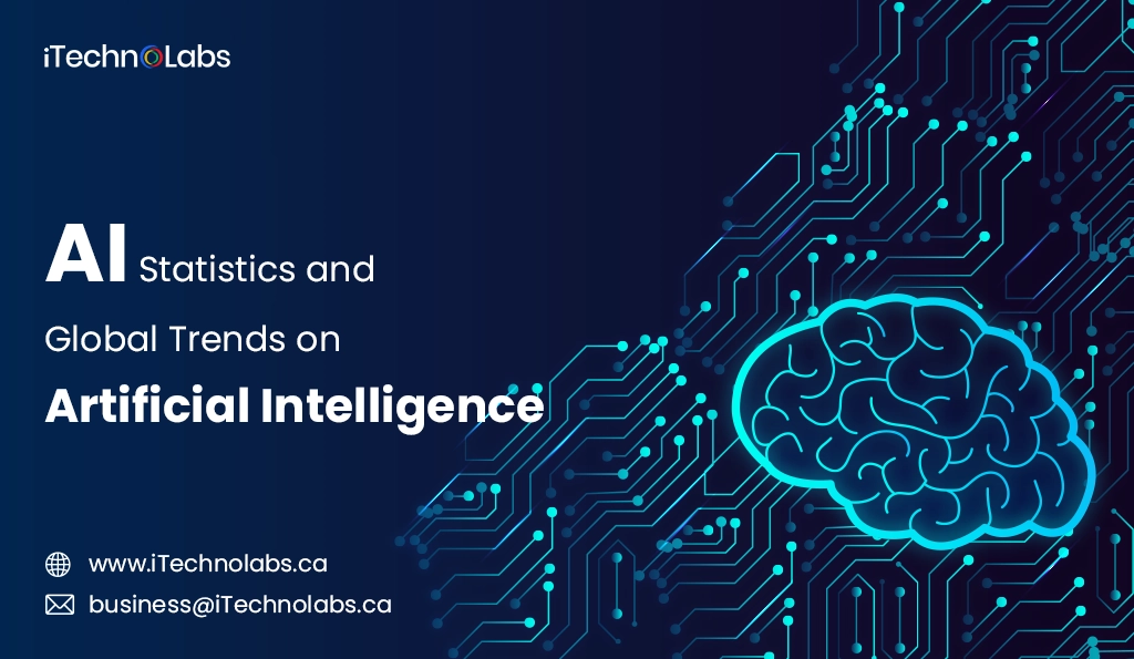 iTechnolabs-60 AI Statistics and Global Trends on Artificial Intelligence