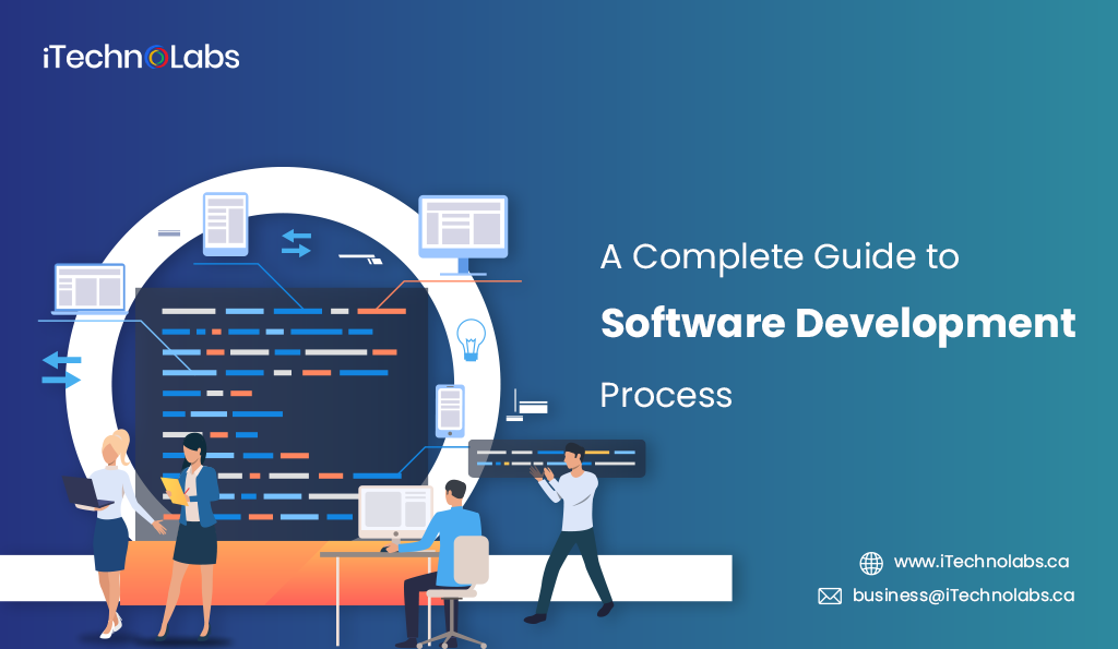 iTechnolabs-A Complete Guide to Software Development Process