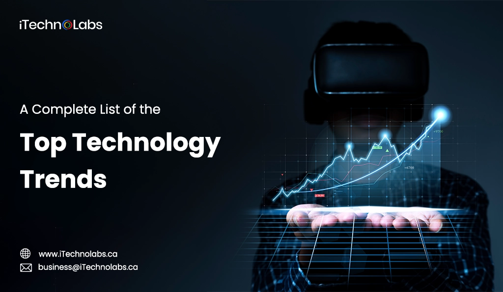 iTechnolabs-A Complete List of the Top Technology Trends