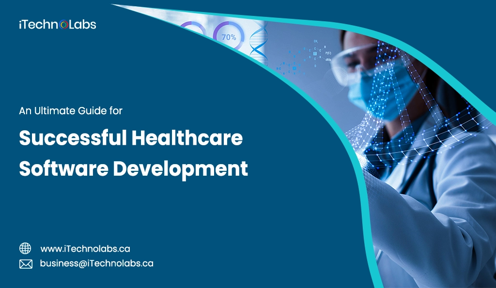 iTechnolabs-An Ultimate Guide for Successful Healthcare Software Development