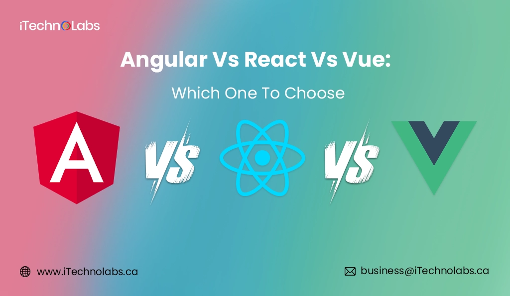 iTechnolabs-Angular Vs React Vs Vue Which One To Choose