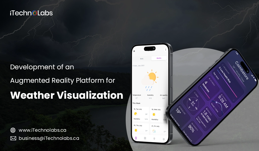iTechnolabs-Development of an Augmented Reality Platform for Weather Visualization