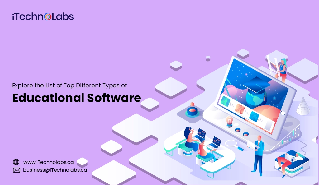 iTechnolabs-Explore the List of Top Different Types of Educational Software