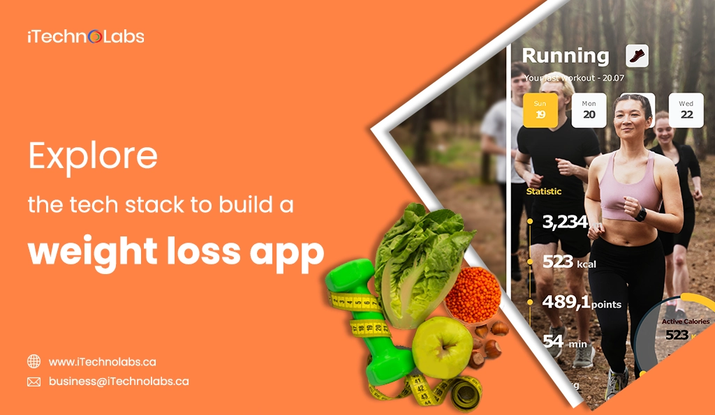 iTechnolabs-Explore the tech stack to build a weight loss app