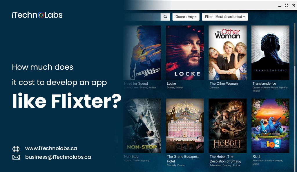 iTechnolabs-How much does it cost to develop an app like Flixster