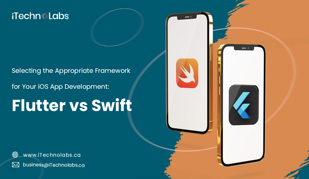 iTechnolabs-Selecting the Appropriate Framework for Your iOS App Development Flutter vs Swift