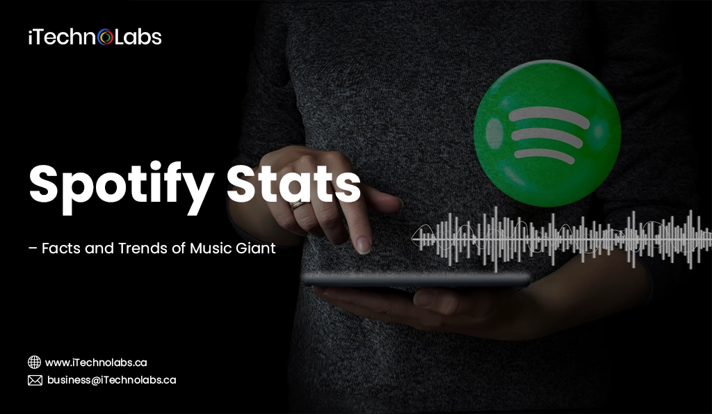 iTechnolabs-Spotify Stats – Facts and Trends of Music Giant