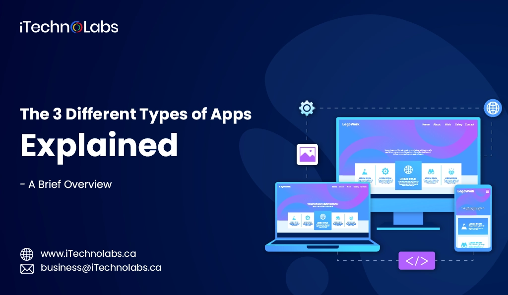 iTechnolabs-The 3 Different Types of Apps Explained - A Brief Overview