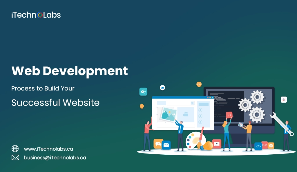 iTechnolabs-Web Development Process to Build Your Successful Website