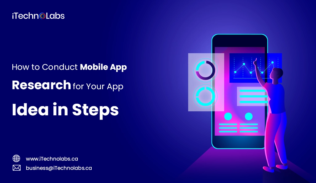 iTechnolabs-How to Conduct Mobile App Research for Your App Idea in Steps