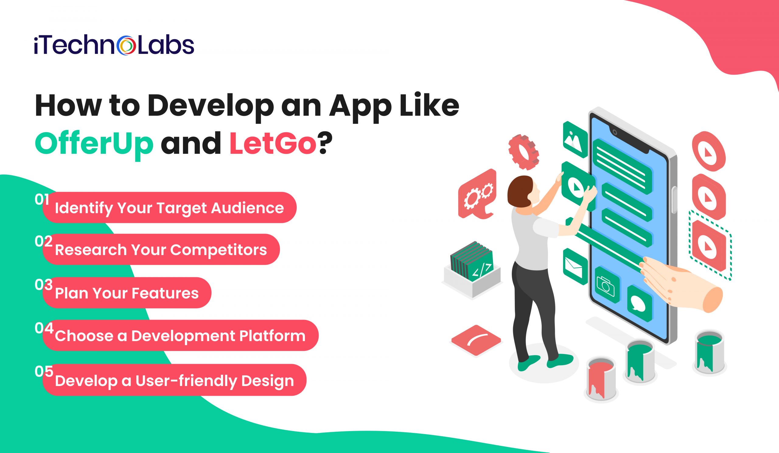 iTechnolabs-How to Develop an App Like OfferUp and LetGo?