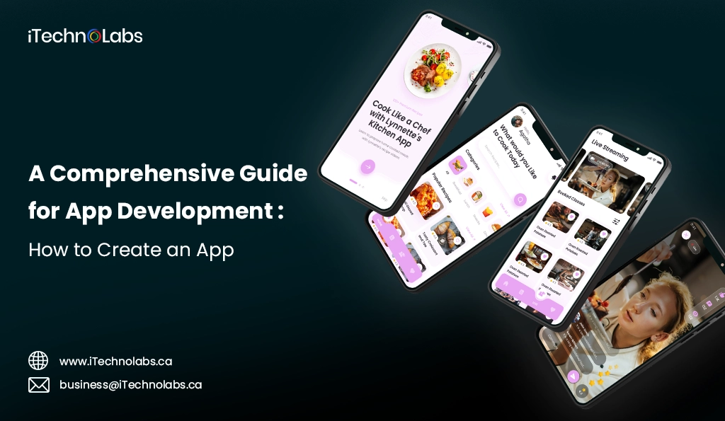 iTechnolabs- A Comprehensive Guide for App Development How to Create an App