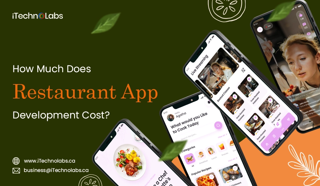 iTechnolabs-How Much Does Restaurant App Development Cost
