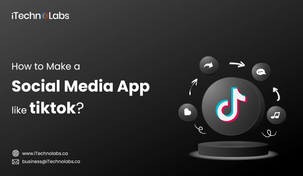 iTechnolabs-How to Make a Social Media App like tiktok
