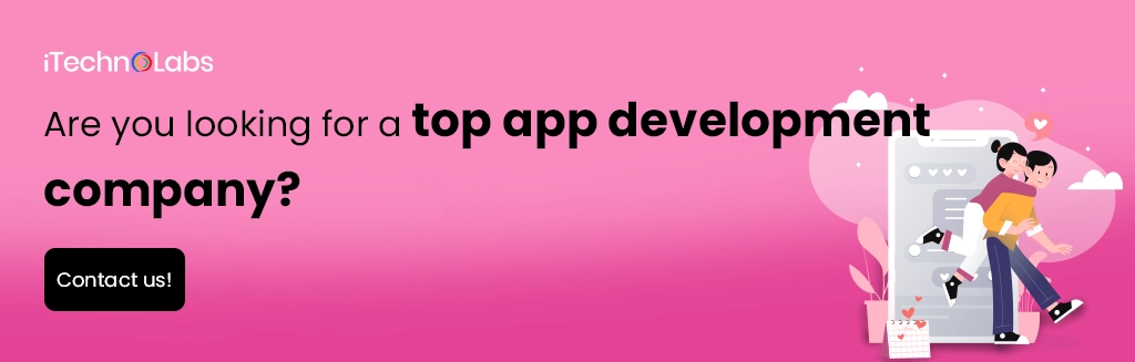 iTechnolabs-Are you looking for a top app development company