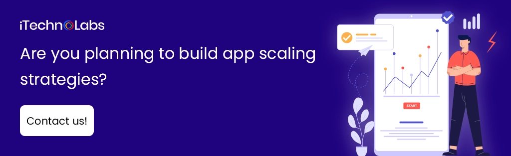 iTechnolabs-Are you planning to build app scaling strategies