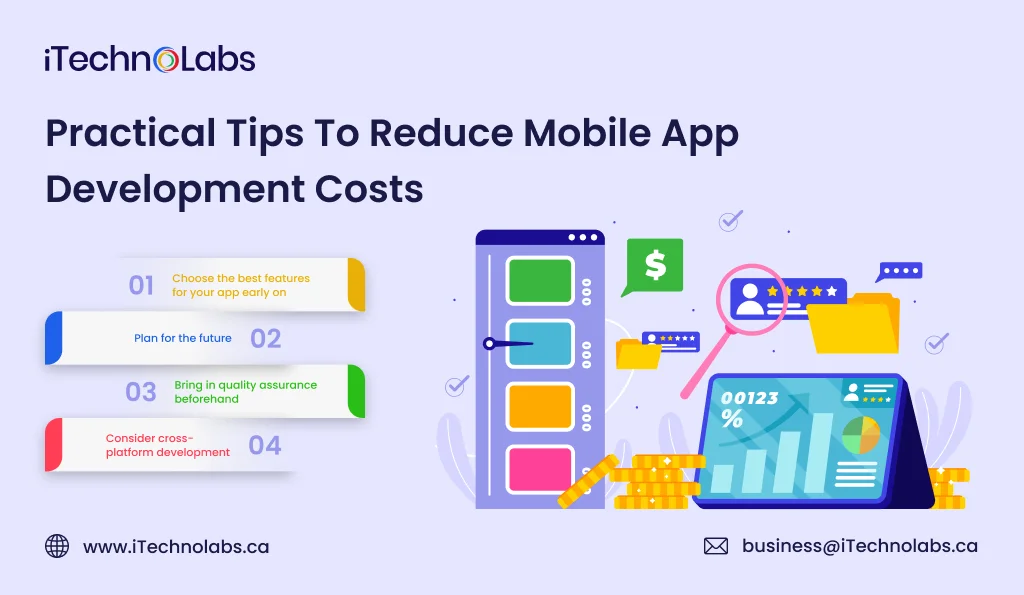 iTechnolabs-Practical Tips To Reduce Mobile App Development Costs