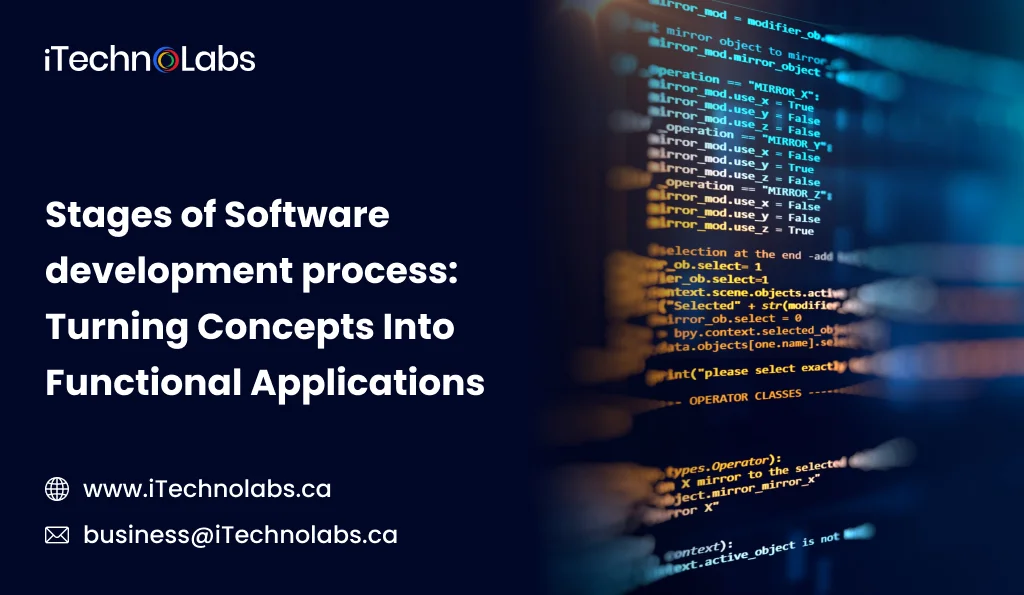 iTechnolabs-Software development process 1