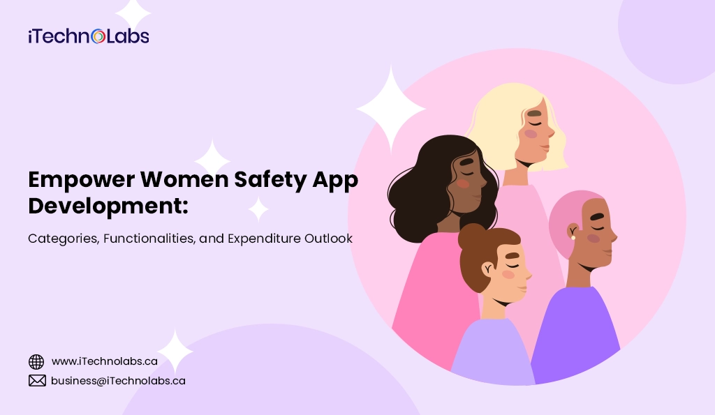 iTechnolabs-Empower Women Safety App Development Categories, Functionalities, and Expenditure Outlook