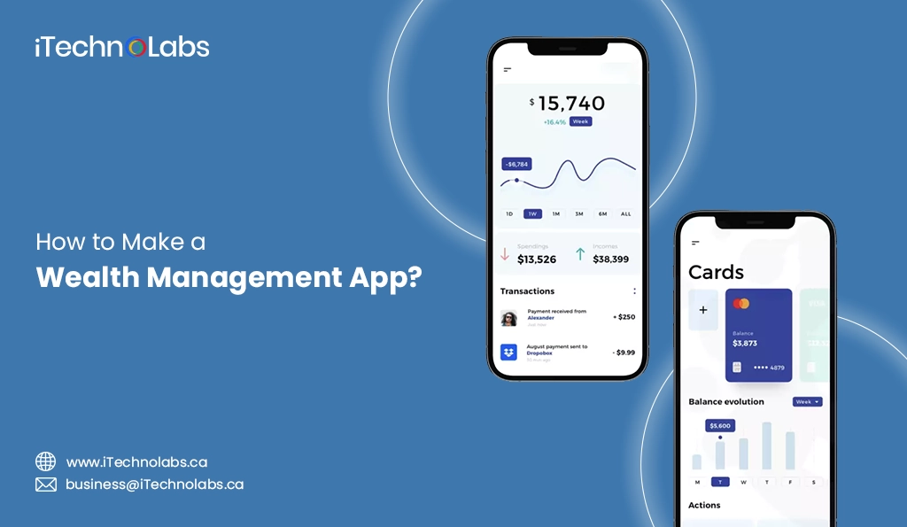 iTechnolabs-How to Make a Wealth Management App