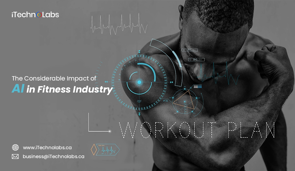 iTechnolabs-The Considerable Impact of AI in Fitness Industry