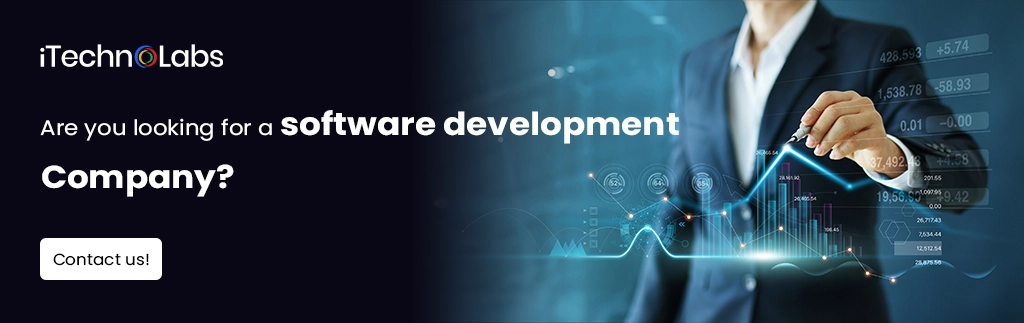 iTechnolabs-Are you looking for a software development Company