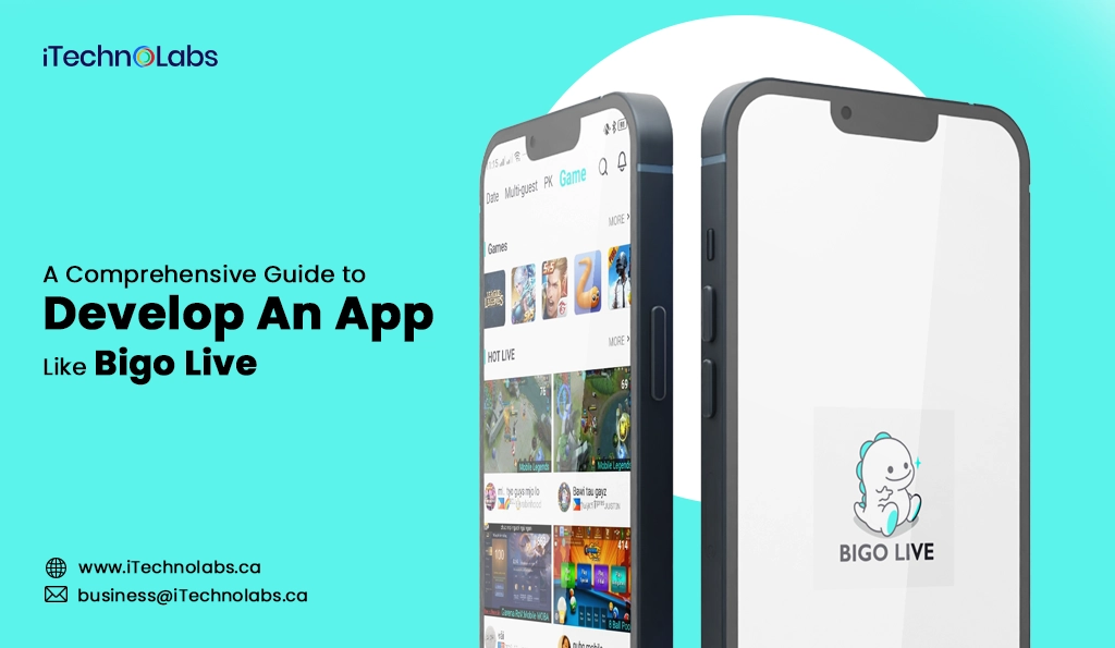 iTechnolabs-A Comprehensive Guide to Develop An App Like Bigo Live