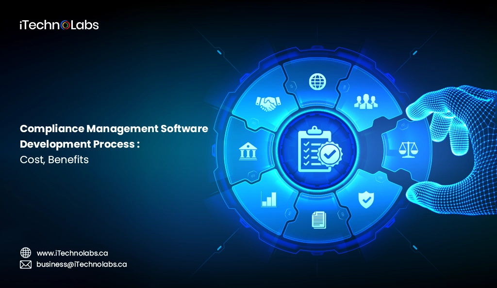 iTechnolabs-Compliance Management Software Development Process Cost, Benefits