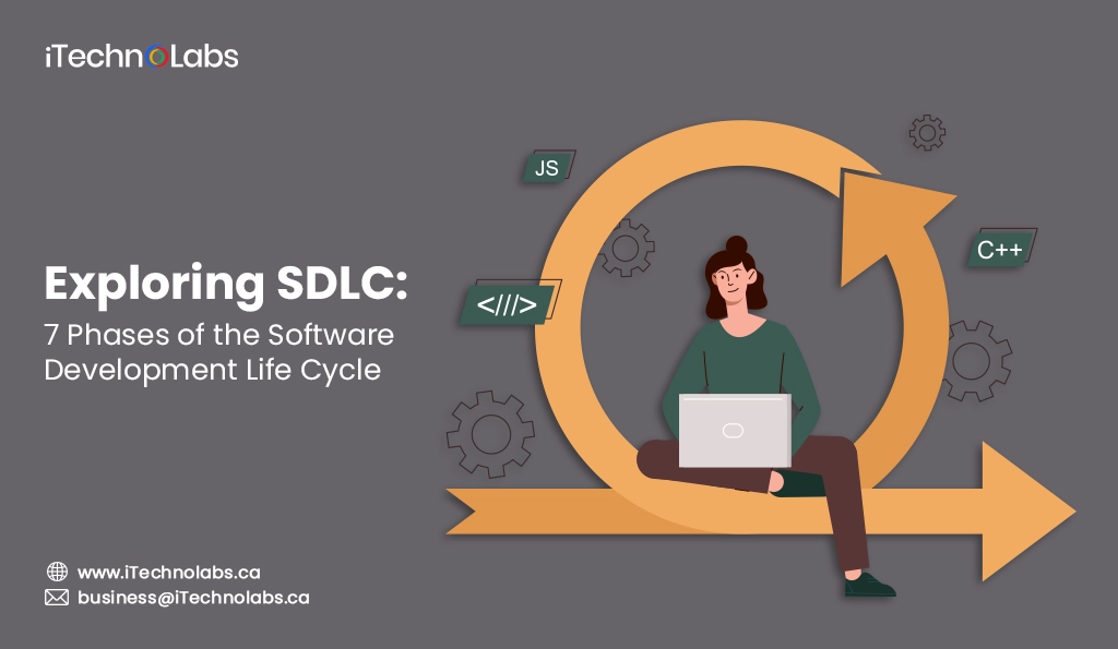 iTechnolabs-Exploring SDLC 7 Phases of the Software Development Life Cycle