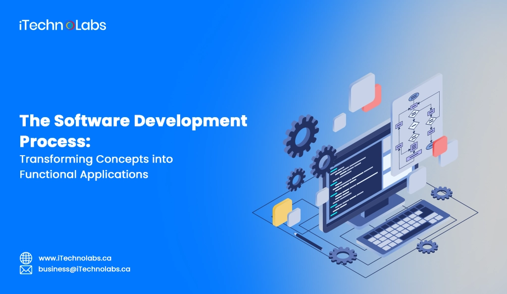 iTechnolabs-The Software Development Process Transforming Concepts into Functional Applications