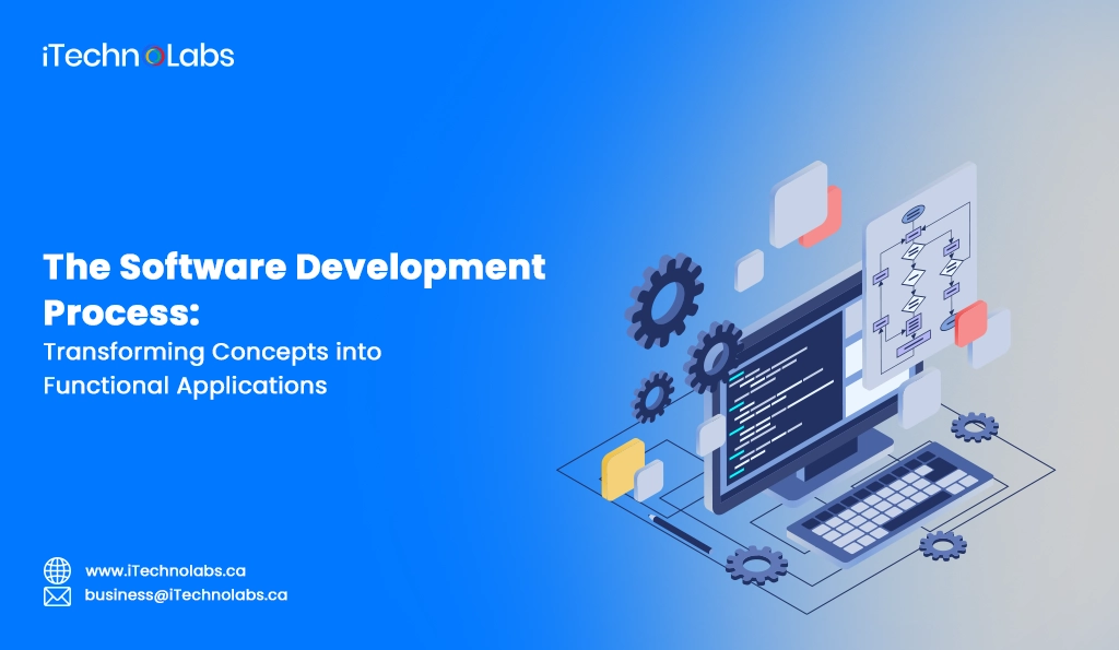 The Software Development Process: Transforming Concepts into Functional ...