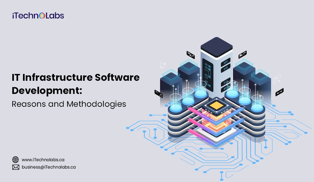 iTechnolabs-IT Infrastructure Software Development Reasons and Methodologies