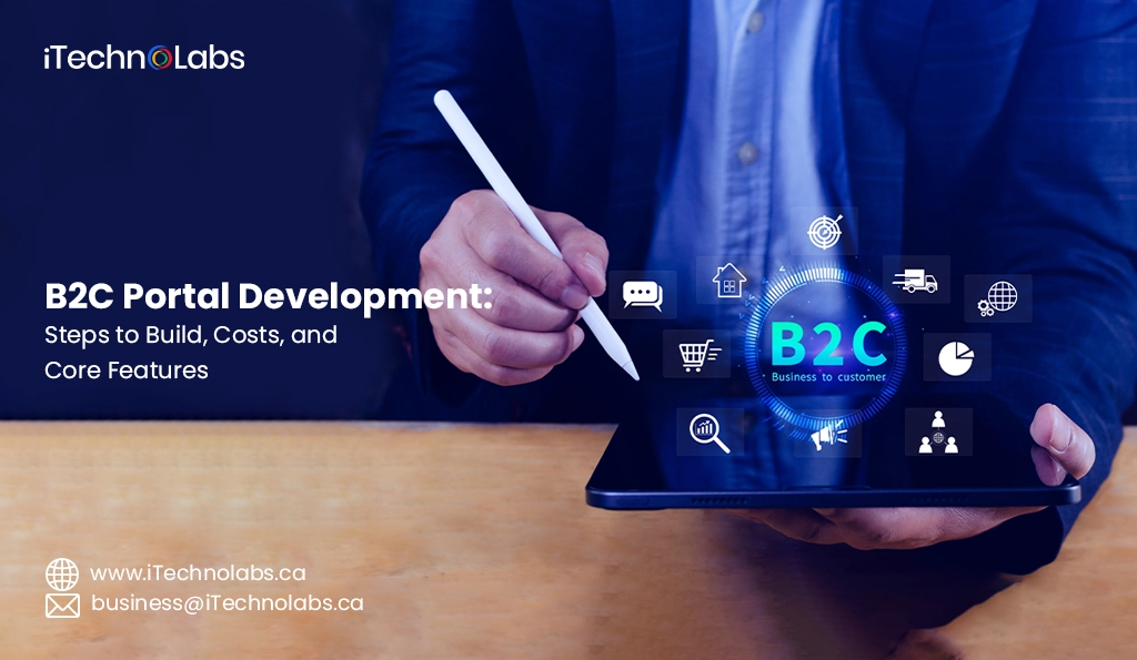 iTechnolabs-B2C Portal Development Steps to Build, Costs, and Core Features