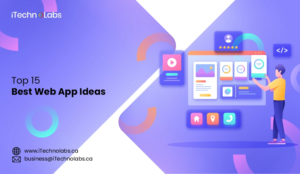 iTechnolabs-Top 15 Best Web App Ideas