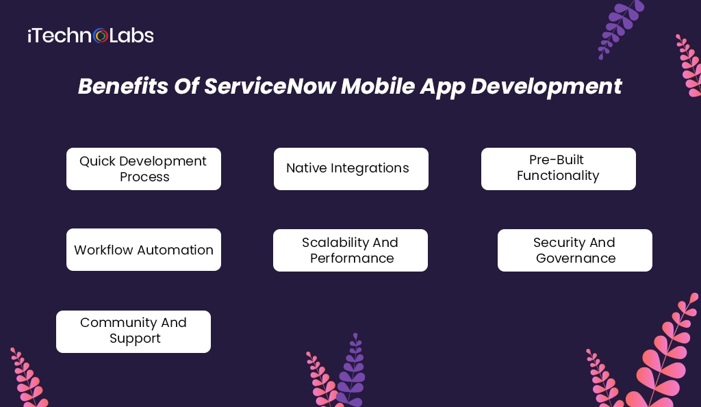 iTechnolabs- Benefits Of ServiceNow Mobile App Development