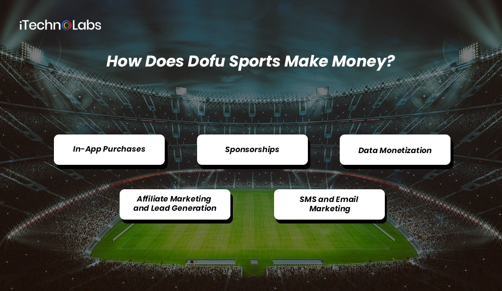 How Does Dofu Sports Make Money - iTechnolabs