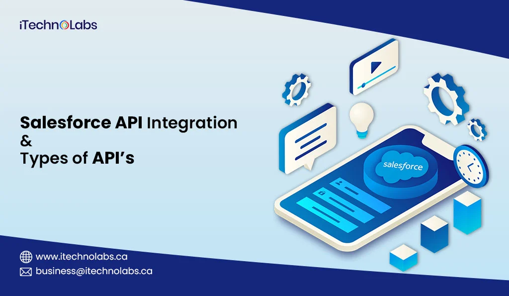 iTechnolabs-Salesforce-API-Integration-_-Types-of-API’s-For-2024