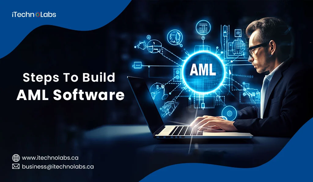 iTechnolabs-Steps-To-Build-An-AML-Software-In-2024