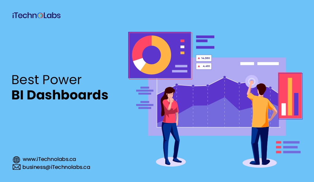 iTechnolabs-Best Power BI Dashboards