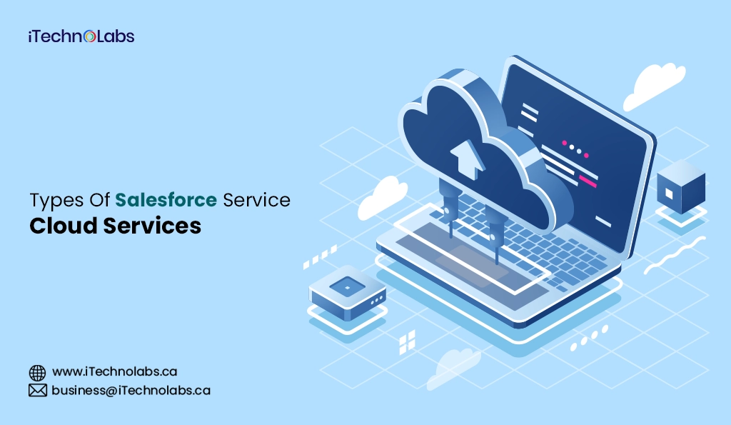 iTechnolabs-Types Of Salesforce Service Cloud Services