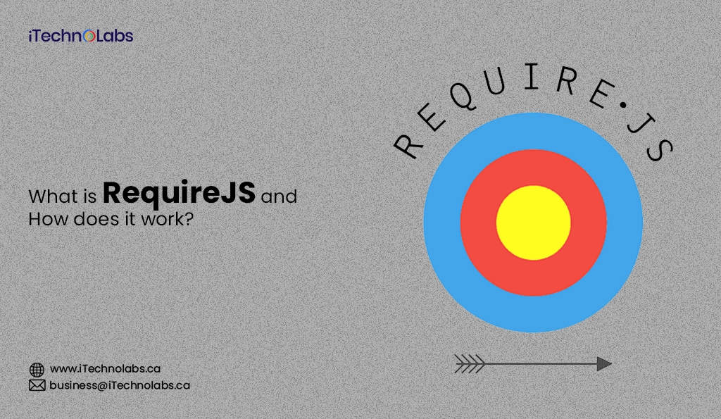 iTechnolabs-What is RequireJS and How does it work