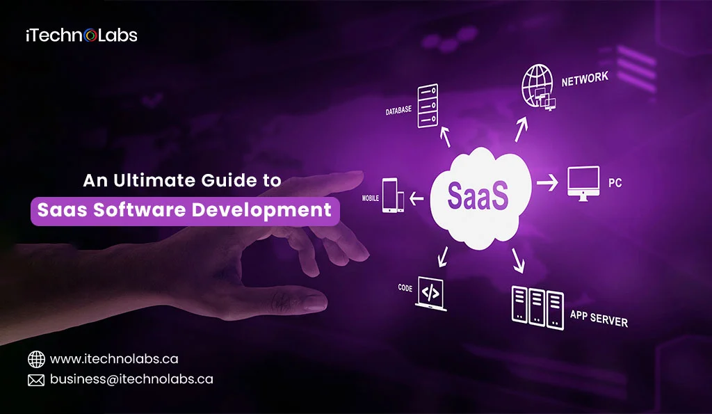 iTechnolabs-An-Ultimate-Guide-to-Saas-Software-Development