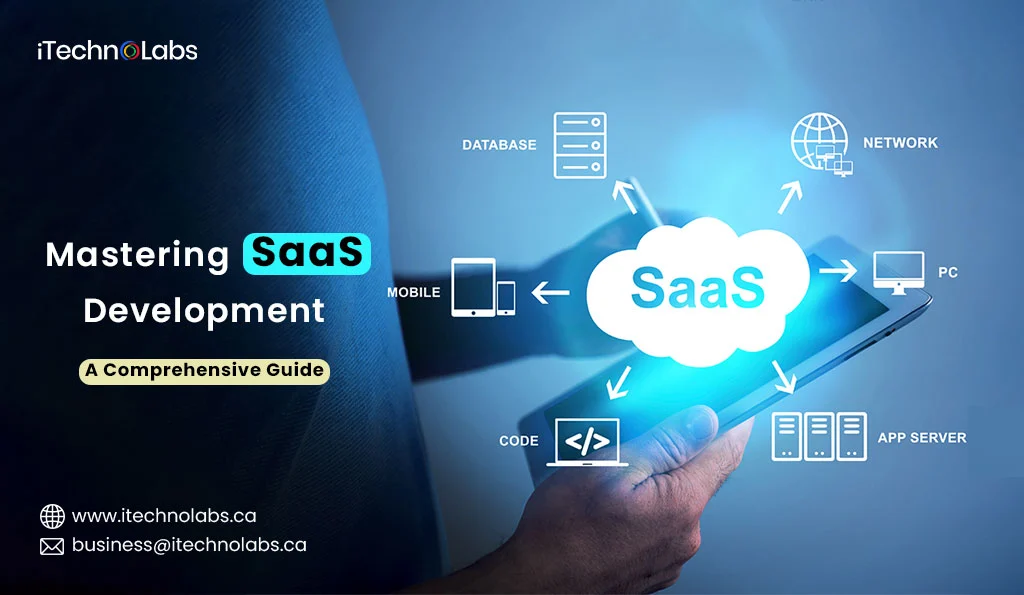 iTechnolabs-Mastering-SaaS-Development-A-Comprehensive-Guide