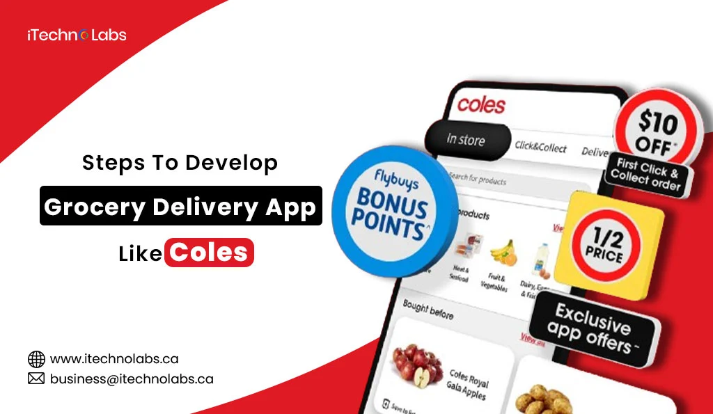 iTechnolabs-Steps-To-Develop-A-Grocery-Delivery-App-Like-Coles-In-2024