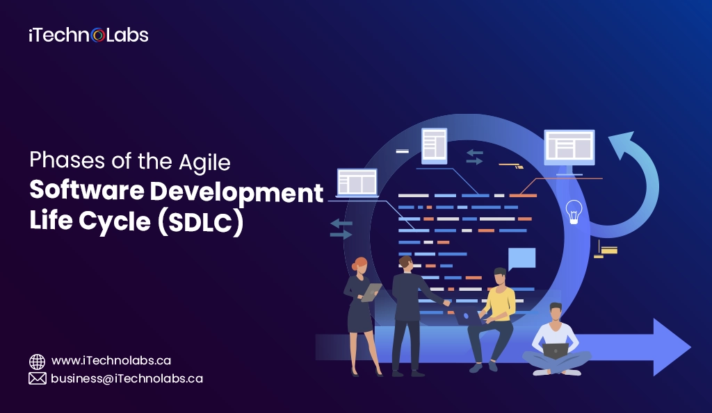 iTechnolabs-Phases of the Agile Software Development Life Cycle (SDLC)